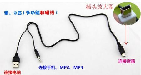 插卡音箱電腦小音響音頻線與充電二合一線 選購(gòu)指南與市場(chǎng)概述
